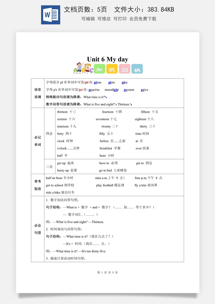 小学-英语-四上英语-4上英语-知识点总结-四年级上册人教精通版Unit 6 Myday（知识清单）.docx